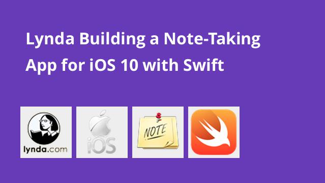 swift note taking app source code