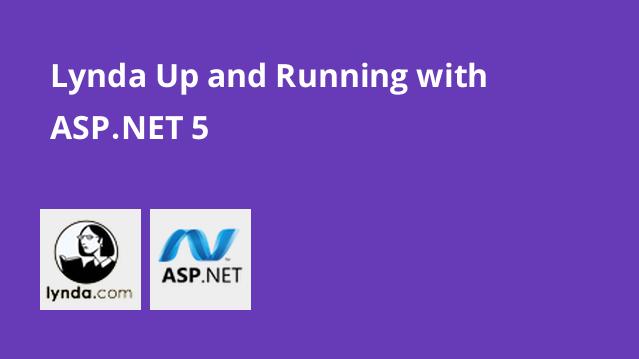 Getting Up And Running With Asp Net 5 Using Vs Code And Yeoman