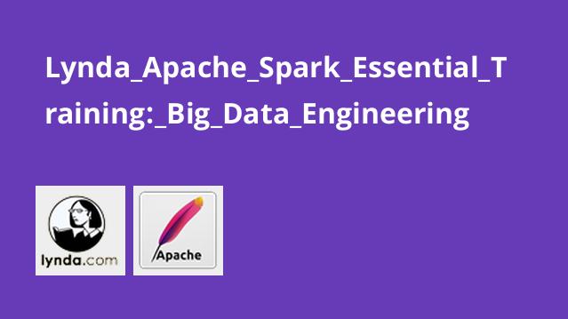 آموزش Apache Spark