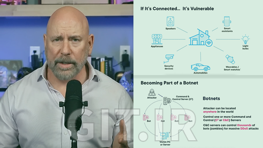 اینترنت اشیا (IoT) و دستگاه‌های شخصی