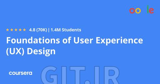 اصول طراحی تجربه کاربری (UX) اصول طراحی تجربه کاربری (UX)