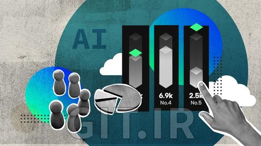 آمادگی برای گواهینامه تخصصی Salesforce AI Associate