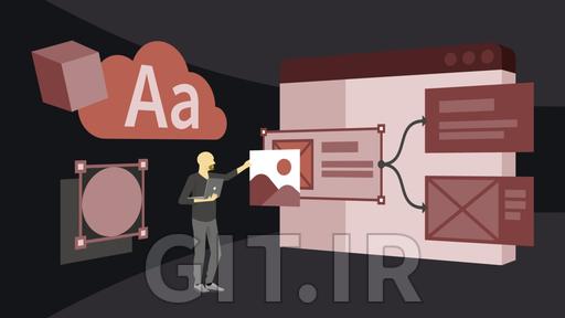 توسعه طراحی Figma با استفاده از Adobe Creative Cloud