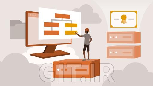 آمادگی برای آزمون گواهینامه Red Hat Certified System Administrator (RHCSA) (EX200)