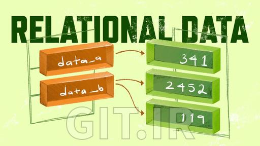 آموزش ضروری SQL: کوئری، تحلیل و بررسی داده رابطهای