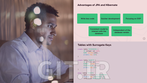 ماندگاری در Jakarta EE 10 با Hibernate