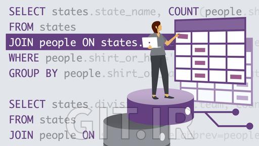 آموزش برنامه نویسی SQL