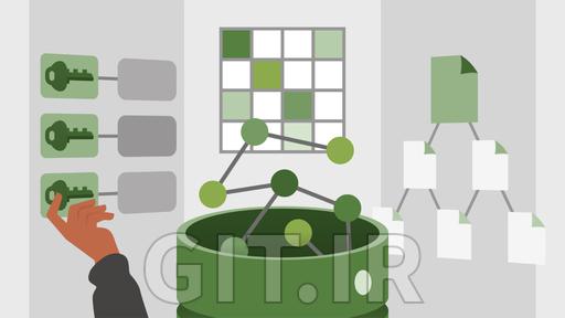 آموزش ضروری NoSQL آموزش ضروری NoSQL