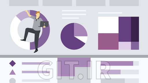 دوره Microsoft Project برای وب: گزارش گیری با Power BI