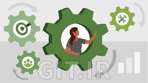 پیاده سازی سیستم مدیریت Lean پیاده سازی سیستم مدیریت Lean