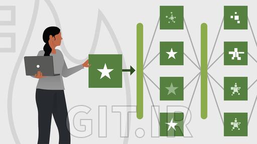 آموزش ضروری PyTorch: یادگیری عمیق (2019)