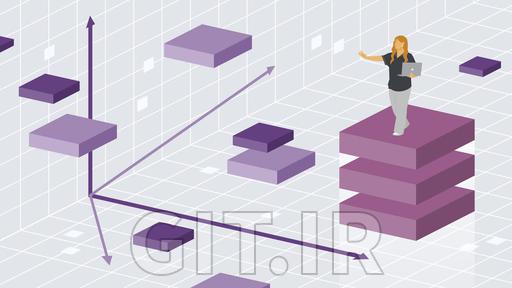 هوش مصنوعی و Redis - ساخت پایگاه داده برداری با Redis