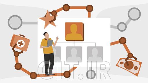 هوش مصنوعی کاربردی برای منابع انسانی هوش مصنوعی کاربردی برای منابع انسانی