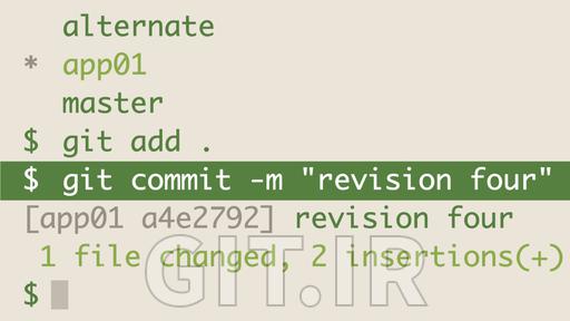 آموزش Git و GitHub (نسخه 2021) آموزش Git و GitHub (نسخه 2021)