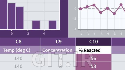 تحلیل کیفیت با Minitab