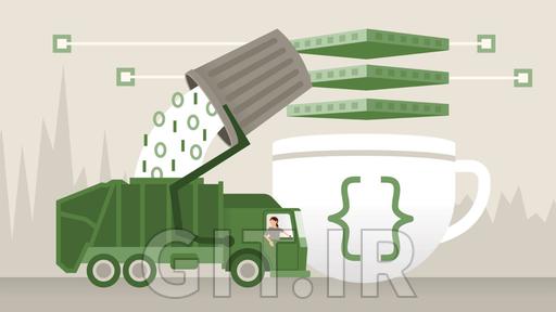 مدیریت حافظه جاوا: Values و References مدیریت حافظه جاوا: Values و References