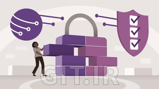 ایجاد یک برنامه امنیت سایبری مطابق با ISO 27001: کنترل های Annex A ایجاد یک برنامه امنیت سایبری مطابق با ISO 27001: کنترل های Annex A