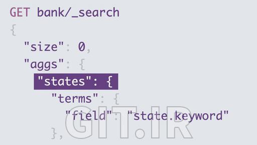 آموزش اساسی Elasticsearch