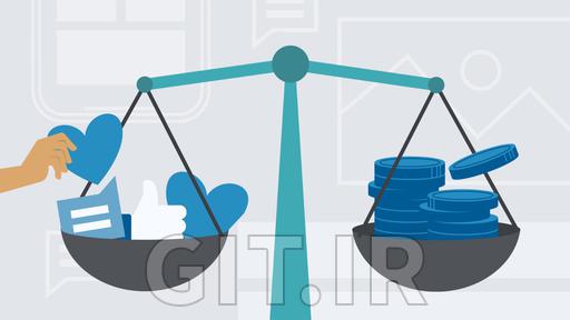 بازاریابی رسانه های اجتماعی: نرخ بازگشت سرمایه (ROI) بازاریابی رسانه های اجتماعی: نرخ بازگشت سرمایه (ROI)