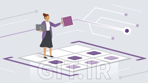 ساخت یک اپلیکیشن رویداد محور با Azure Event Grid ساخت یک اپلیکیشن رویداد محور با Azure Event Grid