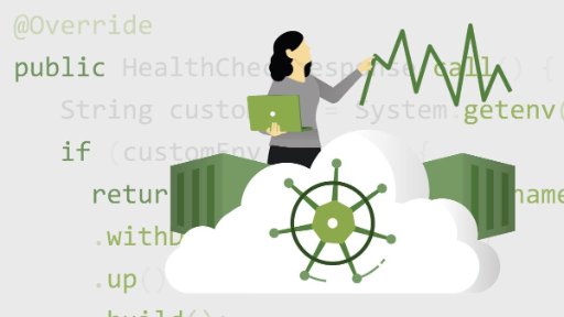 توسعه Cloud-Native با جاوا و Eclipse MicroProfile (نسخه 2019)