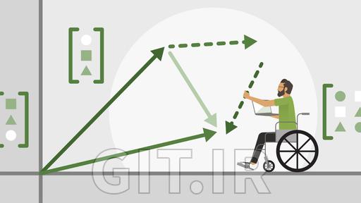 مبانی یادگیری ماشین - جبر خطی مبانی یادگیری ماشین - جبر خطی