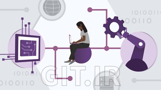 مطالعات موردی فناوری های دیجیتال - هوش مصنوعی، IOT، رباتیک و بلاک چین