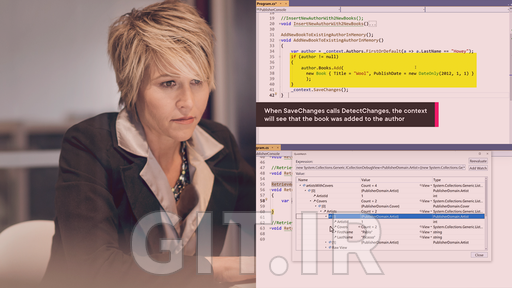 اصول EF Core 8