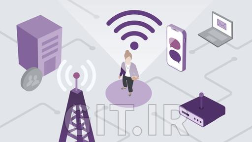 معماری و پروتکل های شبکه 5G