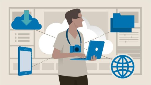یادگیری اکوسیستم لایت روم