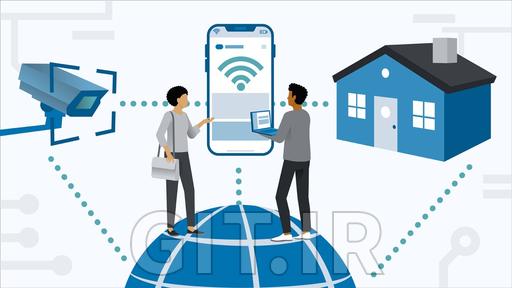 اصول اینترنت اشیا - شبکه‌های وایرلس کم‌مصرف