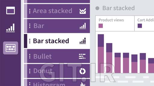 آموزش اصول Adobe Analytics آموزش اصول Adobe Analytics