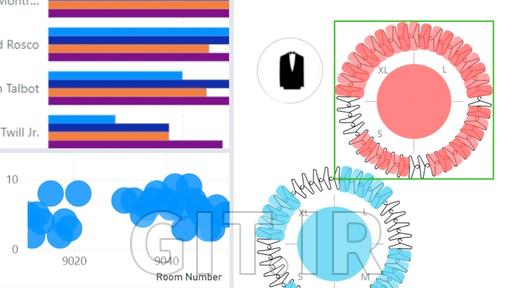 تقویت پاور بی آی با ویژوال های Visio