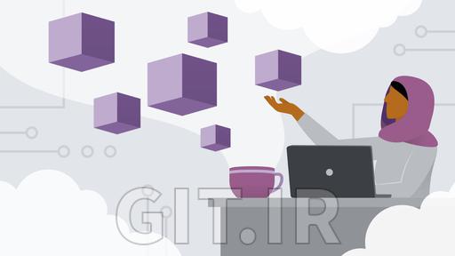 آموزش AWS برای توسعهدهندگان: Amazon Corretto و Java آموزش AWS برای توسعهدهندگان: Amazon Corretto و Java