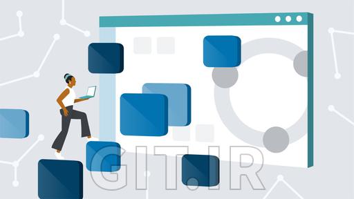 یادگیری Ubuntu Desktop یادگیری Ubuntu Desktop