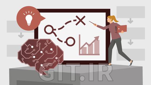 هوش مصنوعی و استراتژی کسب و کار هوش مصنوعی و استراتژی کسب و کار