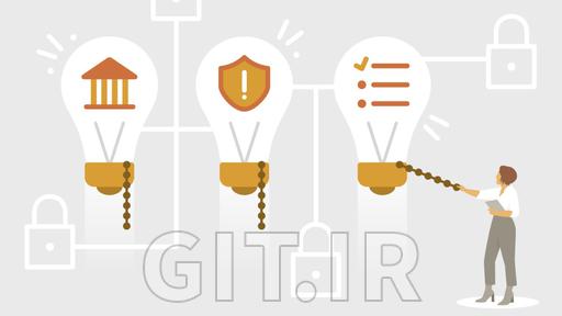 استفاده از هوش مصنوعی برای حاکمیت، ریسک و انطباق