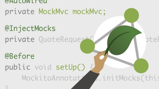 آموزش Spring MVC :Spring