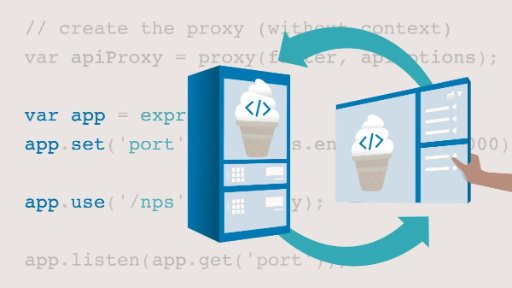 آموزش Ajax و Fetch در Vanilla JavaScript