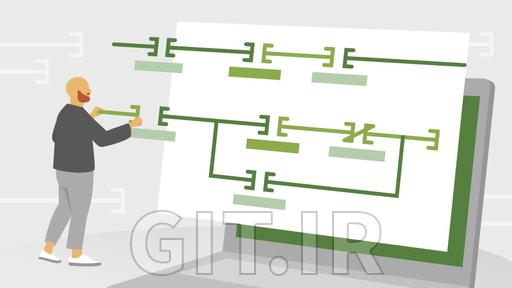 یادگیری منطق نردبانی PLC - مبانی