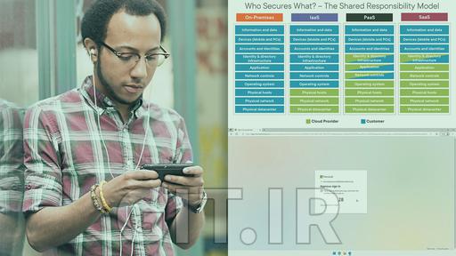 آموزش مفاهیم امنیت، انطباق و هویت مایکروسافت 365 آموزش مفاهیم امنیت، انطباق و هویت مایکروسافت 365