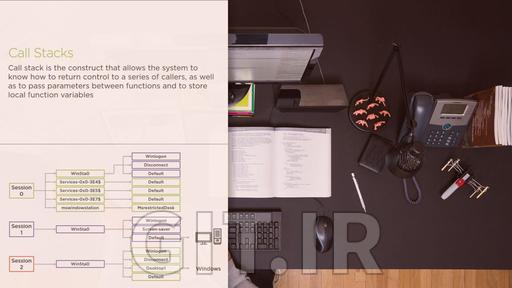 کار با جعبه ابزار Sysinternals