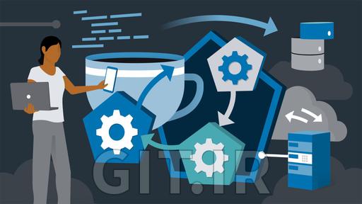 ساخت میکروسرویس جاوا با gRPC ساخت میکروسرویس جاوا با gRPC