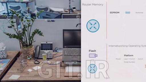 پیکربندی Cisco Router پیکربندی Cisco Router