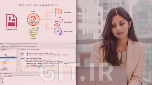 آموزش Spring Framework: زبان بیان اسپرینگ (SpEL)