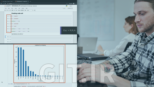 ساخت و اشتراک تحلیل ها با Jupyter Notebooks