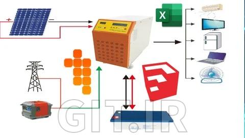 توضیح ساده طراحی سیستمهای خورشیدی هیبریدی پشتبامی