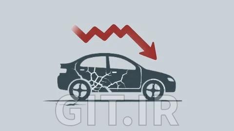 مسترکلاس حسابداری استهلاک: از صفر تا متخصص حسابداری