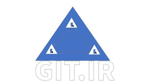 اکتیو دایرکتوری و کامپوننت های اصلی آن