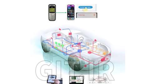 دوره Autosar تطبیقی - مفاهیم و عملیات‌ها
